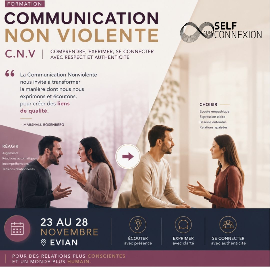 L'auto-empathie, apprendre à prendre soin de soi avant d'aller vers l'autre L'écoute empathique, accueillir ce que l'autre traverse L'expression authentique, oser dire, l'art du Feed-Back La formulation d'une demande, créer du lien sans exiger La danse du dialogue, au service des besoins de chacun